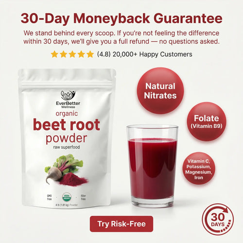 EverBetter Wellness - Beatroot Powder