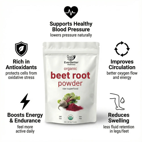 EverBetter Wellness - Beatroot Powder