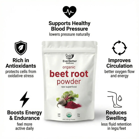 EverBetter Wellness - Beatroot Powder